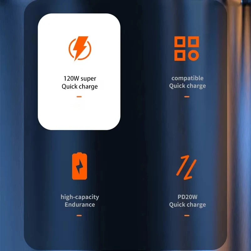 Xiaomi 120W 200000mAh Power Bank: Stay Charged, Super Fast