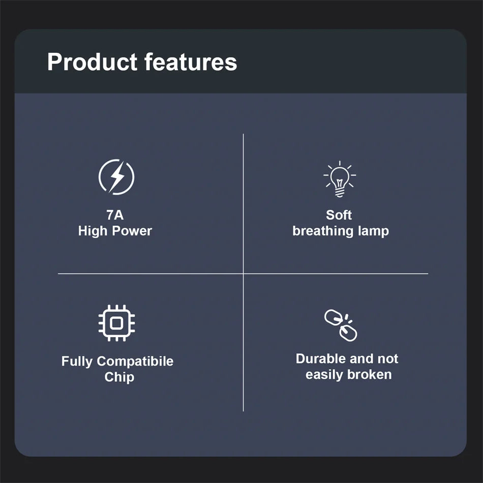 7A USB-C Fast Charging Cable: Power Up in Minutes