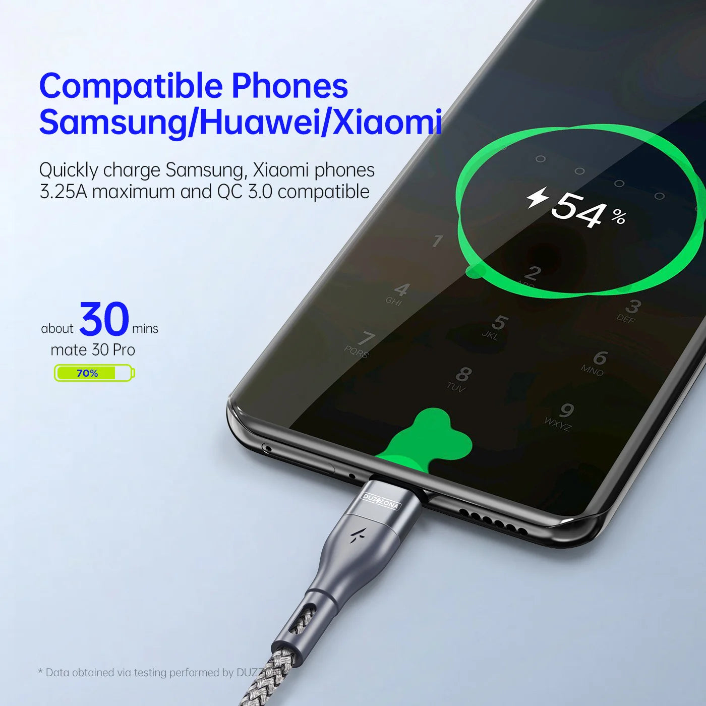 USB-C to USB-C 65W PD Fast Charging Cable: Power Your World