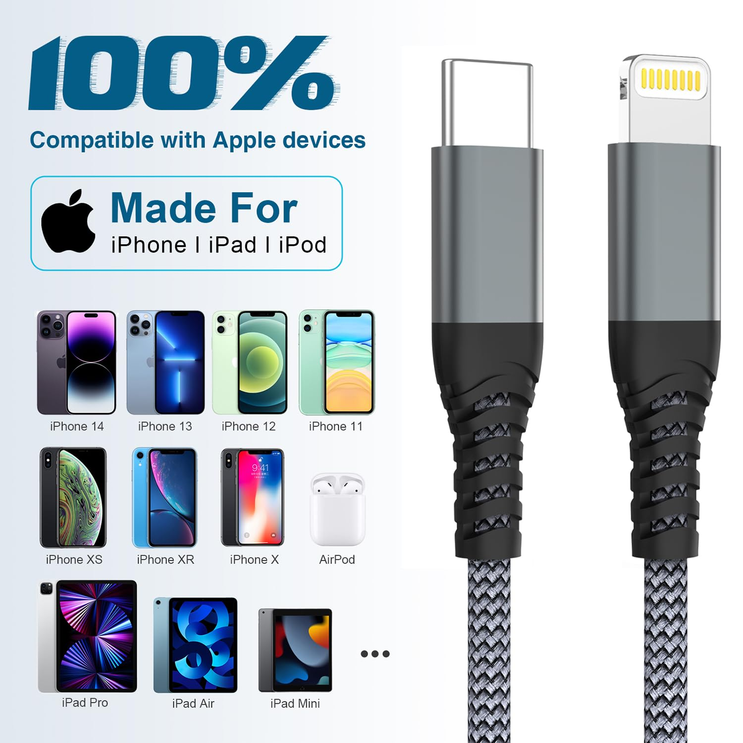 Apple MFi Certified USB-C to Lightning Cable (2-Pack)