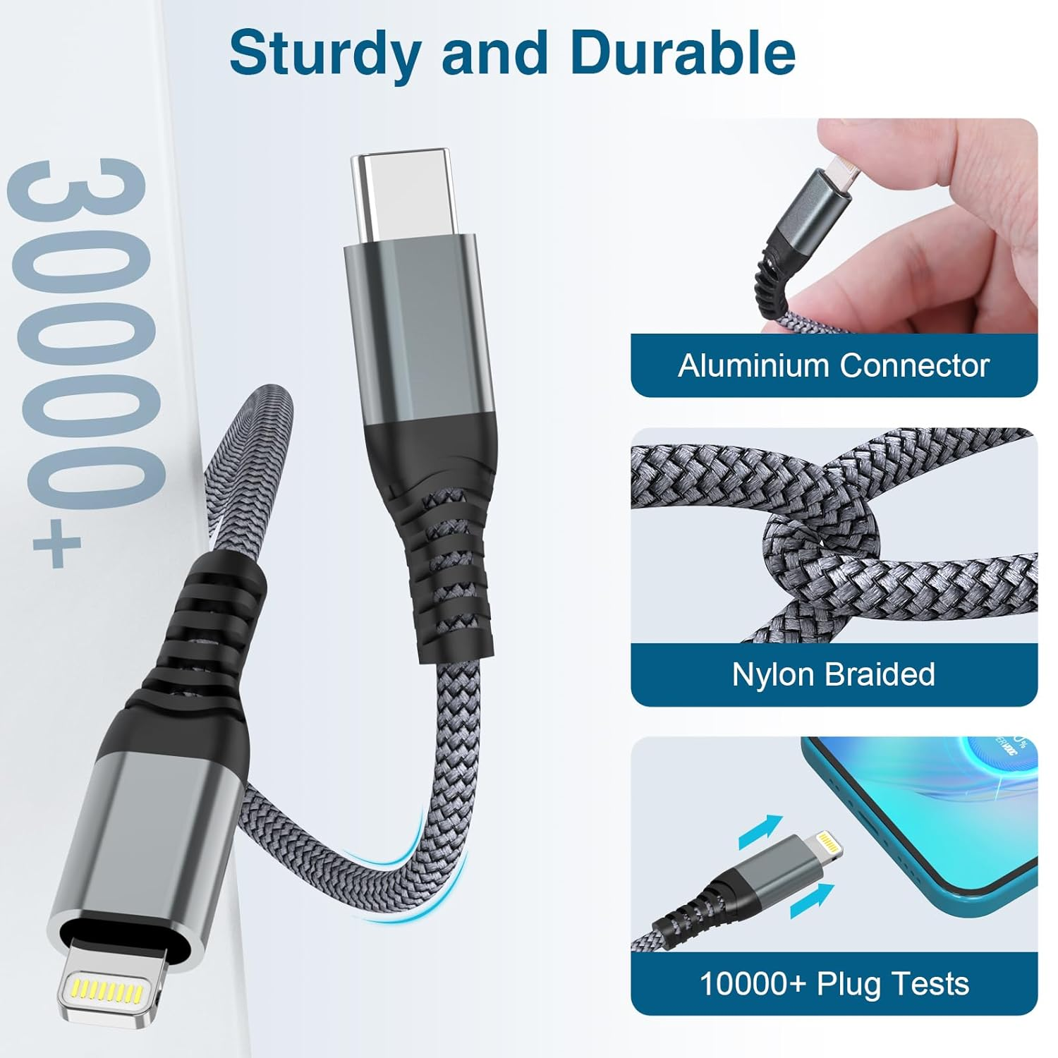 Apple MFi Certified USB-C to Lightning Cable (2-Pack)